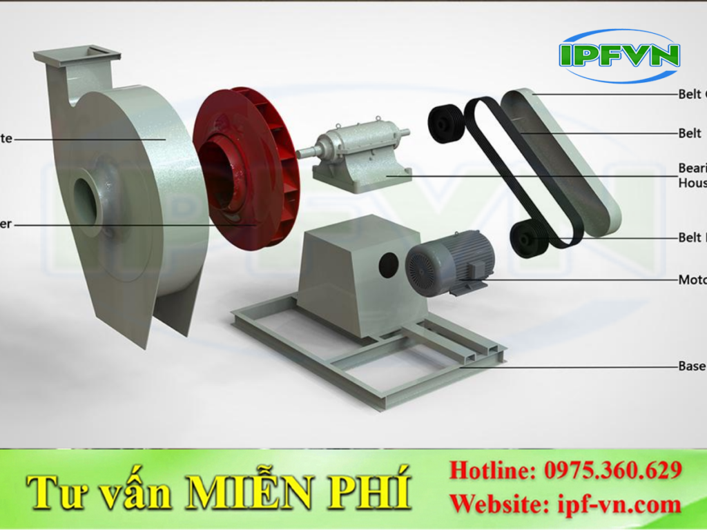 Quạt Ly Tâm Truyền Động Gián Tiếp Phù Hợp Với Những Điều Kiện Nào